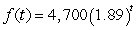 Find A) the continuous growth factor and B) the (annual) growth factor from the function, Write your answers as percents rounded to 2 decimal places, like 23.75%.