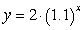 The graphs of the three functions, , , and are given. Which color is the graph of ?