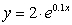 The graphs of the three functions, , , and are given. Which color is the graph of ?