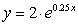 The graphs of the three functions, , , and are given. Which color is the graph of ?
