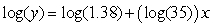 Find the exponential function from the given equivalent logarithmic form, . Write your answer in form.