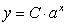 Find the exponential function from the given equivalent logarithmic form, . Write your answer in form.