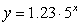 Write the exponential function, , in an equivalent logarithmic form, . Round values to 2 decimal places, if necessary.