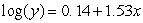 Find the equivalent exponential function from the given logarithmic form, . Write your answer in form and round values to 2 decimal places.