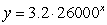 <strong>Which equation in the form for an exponential function has initial value, 230,000, and growth factor, 1.2?</strong> A) B) C) D)
