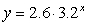<strong>Which equation in the form for an exponential function has initial value, 230,000, and growth factor, 1.2?</strong> A) B) C) D)