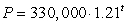 <strong>Below are functions that give the population, P, in year, t, for four towns. Choose the function for the town that has the smallest growth factor.</strong> A) B) C) D)
