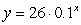 <strong>Determine whether the function represents exponential growth or decay. </strong> A) Growth B) Decay