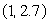 Write an equation for an exponential function (in the form ) that satisfies these two points: and Round values to 2 decimal places.