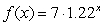 <strong>Choose the function that best matches the description: When x is 0, y is 5.5, and when x increases 1 unit, y increases 1.42 units</strong> A) B) C) D)