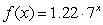 <strong>Choose the function that best matches the description: When x is 0, y is 5.5, and when x increases 1 unit, y increases 1.42 units</strong> A) B) C) D)