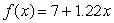 <strong>Choose the function that best matches the description: When x is 0, y is 5.5, and when x increases 1 unit, y increases 1.42 units</strong> A) B) C) D)