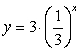 <strong>Match the function with its graph: </strong> A) B) C) D)