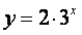 <strong>Choose the function that best fits the graph. </strong> A) B) C) D)