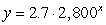 <strong>Find an exponential function with initial value 30 and decay rate 0.1. Write your answer in form.</strong> A) B) C) D)
