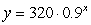 Complete the description for the exponential function, . For every unit increase in the input, the output increases by ______ percent.