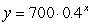 Choose the description that best describes the exponential function,   .
