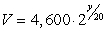 The following function gives the value, V, of an investment as a function of y, the years since the original investment: Find the doubling time.