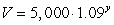 The following function gives the value, V, of an investment as a function of y, the years since the original investment: Find the doubling time to the nearest year.