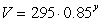 The following function gives the amount, A, of a radioactive element remaining as a function of y, the years of decay: Find the half-life to the nearest year.