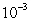 Determine the order-of-magnitude difference between   and   .