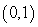 <strong>Estimate the solution of the system pictured. </strong> A) B) C) D) and