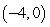 <strong>Estimate the solution of the system pictured. </strong> A) B) C) D) and