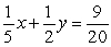 Solve the system of equations. Express the answers in fraction form if necessary.