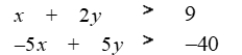 <strong>Determine whether is a solution to the following system. </strong> A) It is not a solution. B) It is a solution.