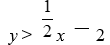 On the grid provided, graph and shade in the areas described by the linear inequality: