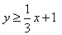 <strong>Select an inequality to describe the shaded region. </strong> A) B) C) D)