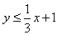 On the grid provided, graph and shade in the areas described by the linear inequality: