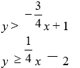 On the grid provided, graph and shade in the areas described by the compound inequality: