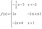 Create a graph for the piecewise function.       