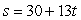 The function, , gives the speed (in miles per hour), s, of a car at time t minutes. What are the units of the 30 in the formula?