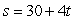 The function, , gives the speed (in miles per hour), s, of a car at time t minutes. What are the units of the 45 in the formula?