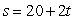 The function,   , gives the speed (in miles per hour), s, of a car at time t minutes. What are the units of the 4 in the formula?