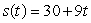 The function, , gives the speed (in miles per hour), s, of a car at time t minutes. Evaluate s(2).