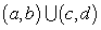 Over what interval(s) is the function negative? Write your answer in interval notation. If two intervals are needed, write your answer in the form .