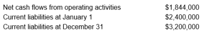 <strong>Coda Corporation had the following data for the year: Coda's operating-cash-flow-to-current-liabilities ratio for the year is:</strong> A) 0.56 B) 0.66 C) 0.48 D) 0.42 E) None of the above