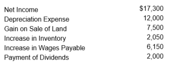 <strong>Consider the following: Calculate the net cash provided (or used) by operating activities using the indirect method:</strong> A) $25,900 B) $18,900 C) $35,900 D) $12,700