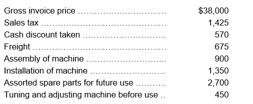 <strong>Benson Company acquired a machine that involved the following expenditures and related factors: </strong> A) $33,870 B) $42,230 C) $30,030 D) $32,730 E) None of the above