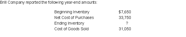    What is Brill Company's Ending Inventory for the year?