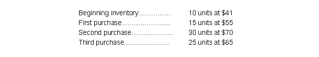 The following amounts and costs of platters were available for sale by San Antonio Ceramics during the year: San Antonio Ceramics has 35 platters on hand at the end of the year. What is the dollar amount of inventory at the end of the year according to the weighted-average cost method?