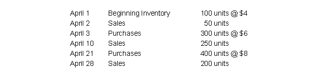 Use the following inventory related information for Questions below -Assuming a periodic inventory system is used, what is ending inventory under the Weighted-Average Cost method?