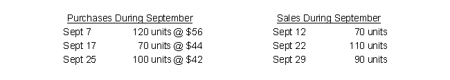 Use the following inventory related information for Questions below On September 1, the beginning inventory was 110 units at $50 each. Purchases and sales during September were: -What is the cost of inventory on September 30 if the periodic LIFO costing alternative is used?