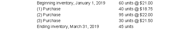 Nature Inc.'s inventories are determined using FIFO. Nature Inc. provided the following information for the first quarter of 2019: Required: a. Compute the company's cost of goods sold for the first quarter. b. Computer the ending inventory to be reported on Nature's balance sheet at March 31, 2019.