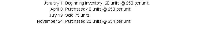 The following are 2019 inventory data for Chavez Company, which uses a perpetual inventory system. Ending inventory at December 31 is 50 units. Compute the cost of the ending inventory using the following methods: a. First-in, first-out b. Weighted-average c. Last-in, first-out