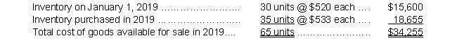 A summary of inventory records for Tank Company reveals the following: During 2019, 35 units were sold at $900 per unit, generating total sales revenue of $31,500. Required: a. Determine cost of goods sold, gross profit, and the inventory balance under LIFO method. b. Determine the LIFO reserve for Tank Company.