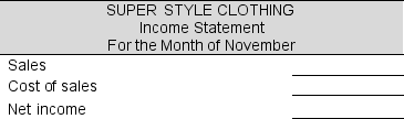 Super Style Clothing begins operations in November. During the month the company receives $46,000 from a shareholder for common stock and gets a $6,000 loan from a bank. The company buys $38,000 of inventory for cash and sells half of the inventory for $30,000 on credit. The company had no other transactions in November. Fill in the missing amounts below.